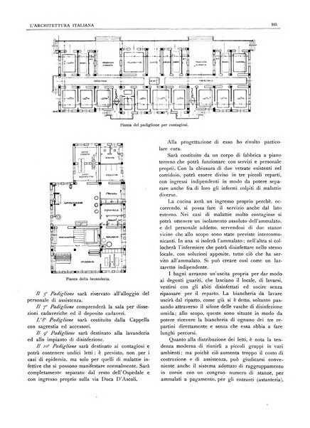 L'architettura italiana periodico mensile di costruzione e di architettura pratica