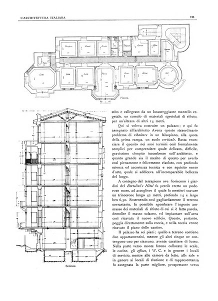 L'architettura italiana periodico mensile di costruzione e di architettura pratica