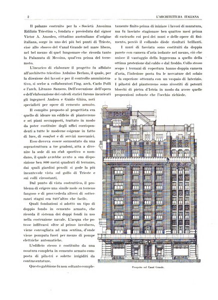 L'architettura italiana periodico mensile di costruzione e di architettura pratica