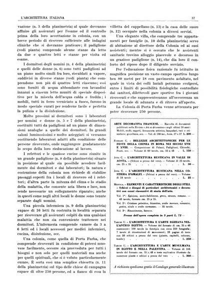 L'architettura italiana periodico mensile di costruzione e di architettura pratica