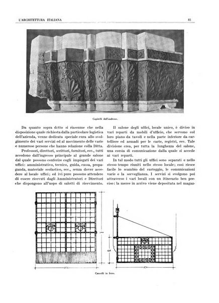 L'architettura italiana periodico mensile di costruzione e di architettura pratica