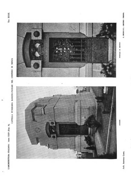 L'architettura italiana periodico mensile di costruzione e di architettura pratica