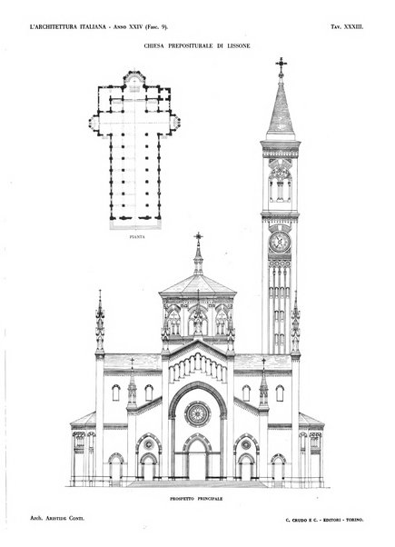 L'architettura italiana periodico mensile di costruzione e di architettura pratica