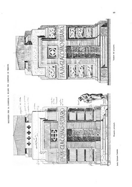 L'architettura italiana periodico mensile di costruzione e di architettura pratica