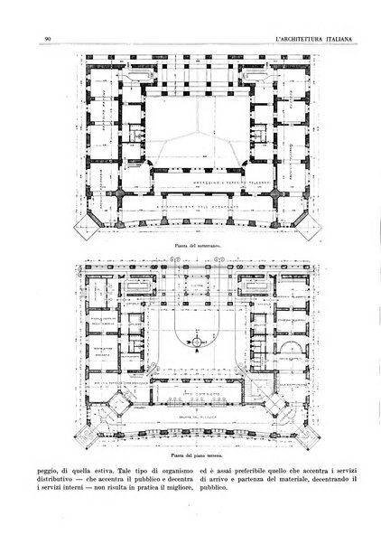 L'architettura italiana periodico mensile di costruzione e di architettura pratica