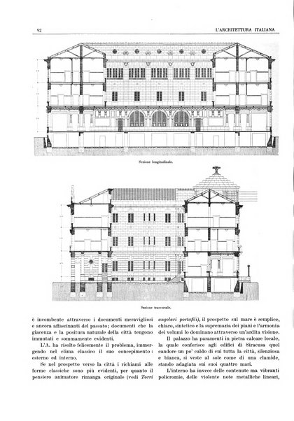 L'architettura italiana periodico mensile di costruzione e di architettura pratica