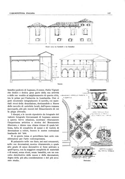 L'architettura italiana periodico mensile di costruzione e di architettura pratica