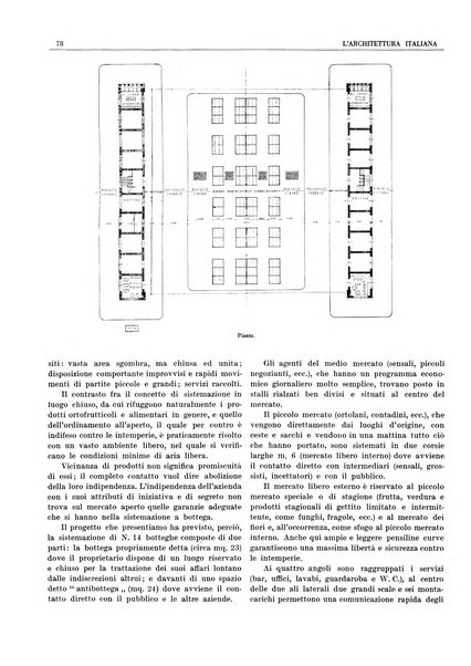 L'architettura italiana periodico mensile di costruzione e di architettura pratica