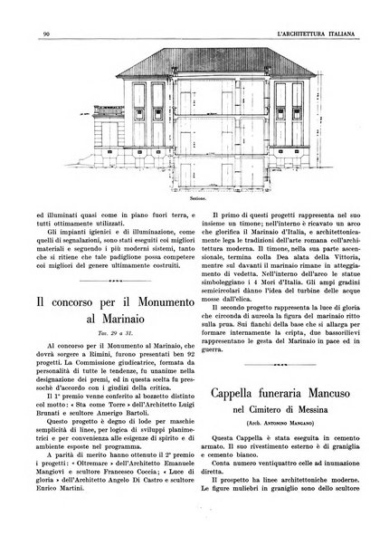 L'architettura italiana periodico mensile di costruzione e di architettura pratica