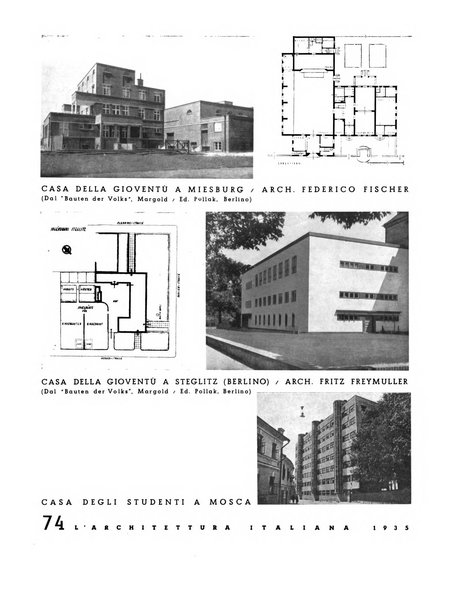 L'architettura italiana periodico mensile di costruzione e di architettura pratica