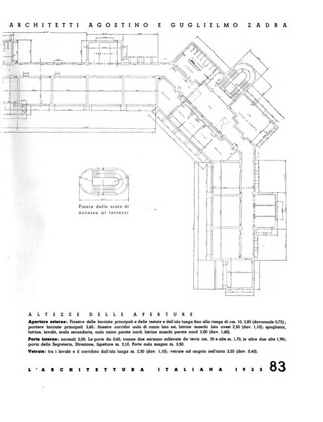 L'architettura italiana periodico mensile di costruzione e di architettura pratica