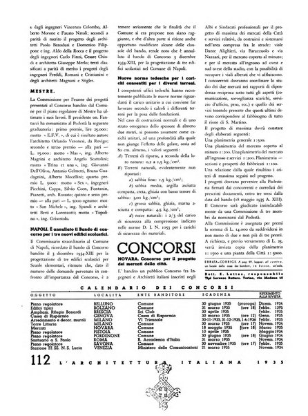 L'architettura italiana periodico mensile di costruzione e di architettura pratica