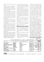 giornale/TO00176751/1935/unico/00000208