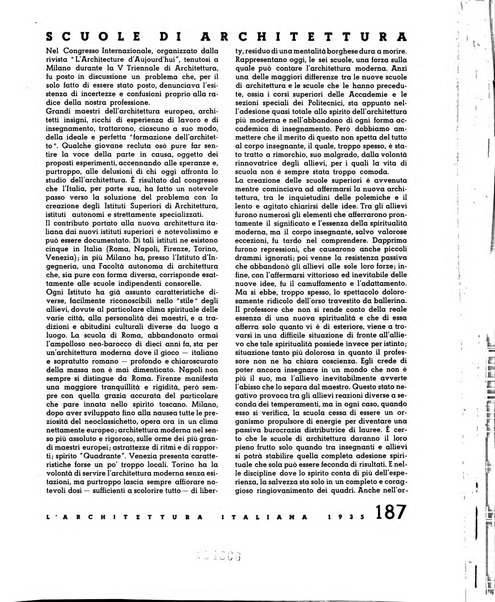 L'architettura italiana periodico mensile di costruzione e di architettura pratica