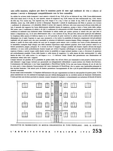 L'architettura italiana periodico mensile di costruzione e di architettura pratica