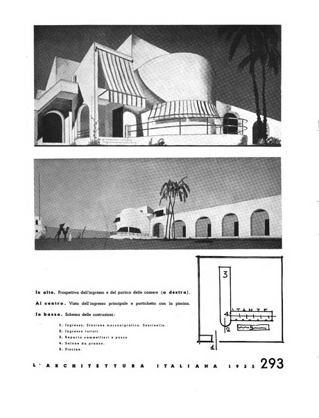 L'architettura italiana periodico mensile di costruzione e di architettura pratica