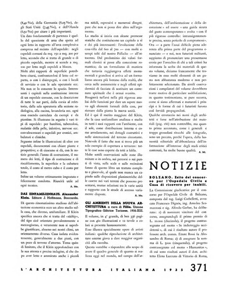 L'architettura italiana periodico mensile di costruzione e di architettura pratica