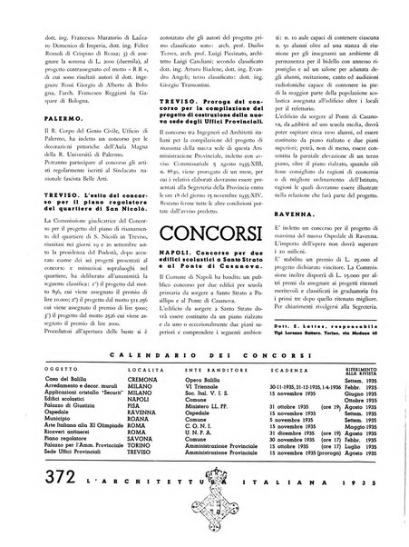 L'architettura italiana periodico mensile di costruzione e di architettura pratica