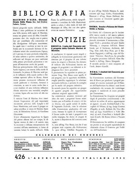 L'architettura italiana periodico mensile di costruzione e di architettura pratica