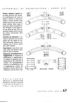 giornale/TO00176751/1936/unico/00000113