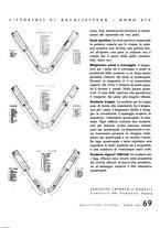 giornale/TO00176751/1936/unico/00000115