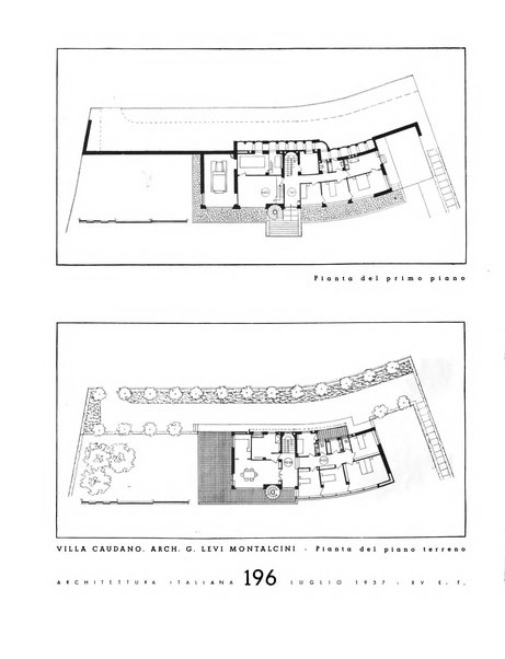 L'architettura italiana periodico mensile di costruzione e di architettura pratica