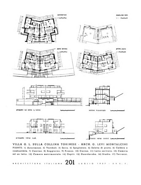 L'architettura italiana periodico mensile di costruzione e di architettura pratica