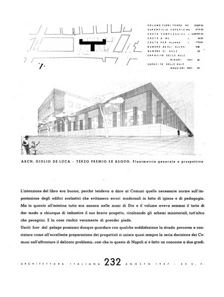 L'architettura italiana periodico mensile di costruzione e di architettura pratica