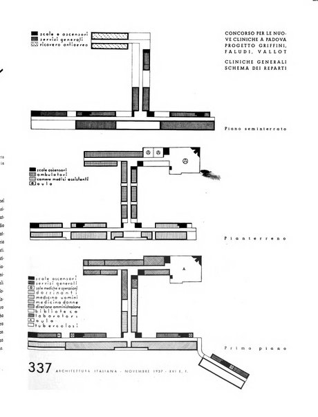 L'architettura italiana periodico mensile di costruzione e di architettura pratica