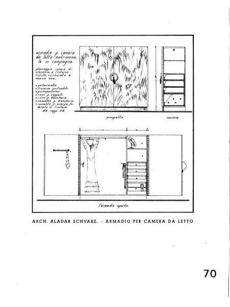 L'architettura italiana periodico mensile di costruzione e di architettura pratica