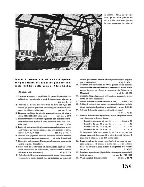 L'architettura italiana periodico mensile di costruzione e di architettura pratica