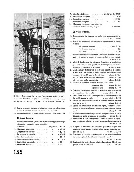 L'architettura italiana periodico mensile di costruzione e di architettura pratica