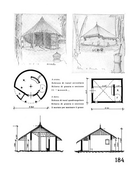 L'architettura italiana periodico mensile di costruzione e di architettura pratica