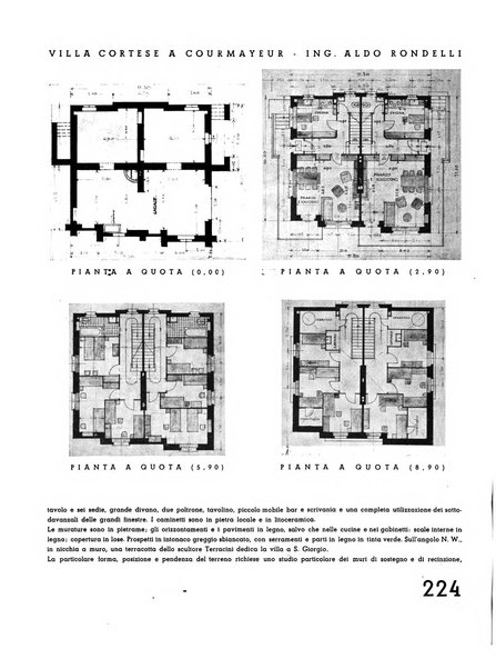 L'architettura italiana periodico mensile di costruzione e di architettura pratica