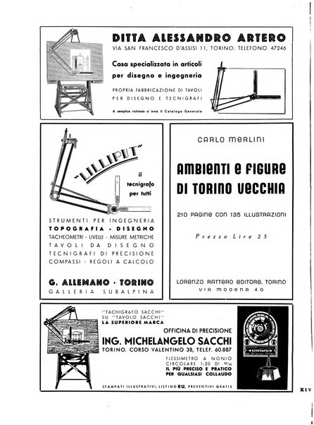 L'architettura italiana periodico mensile di costruzione e di architettura pratica