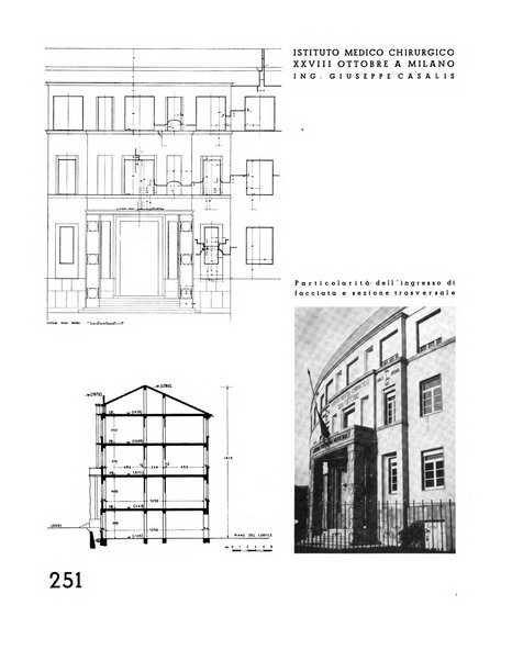 L'architettura italiana periodico mensile di costruzione e di architettura pratica