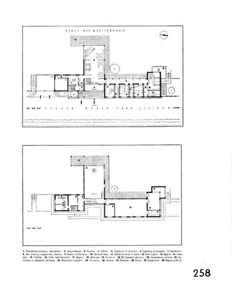 L'architettura italiana periodico mensile di costruzione e di architettura pratica