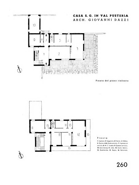 L'architettura italiana periodico mensile di costruzione e di architettura pratica