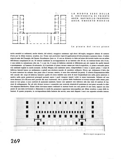 L'architettura italiana periodico mensile di costruzione e di architettura pratica