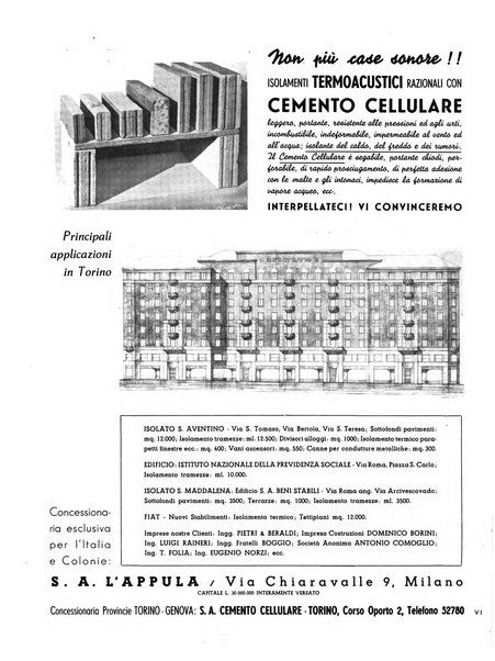 L'architettura italiana periodico mensile di costruzione e di architettura pratica