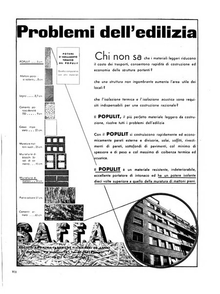 L'architettura italiana periodico mensile di costruzione e di architettura pratica