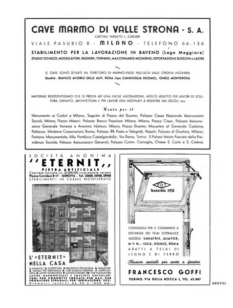 L'architettura italiana periodico mensile di costruzione e di architettura pratica