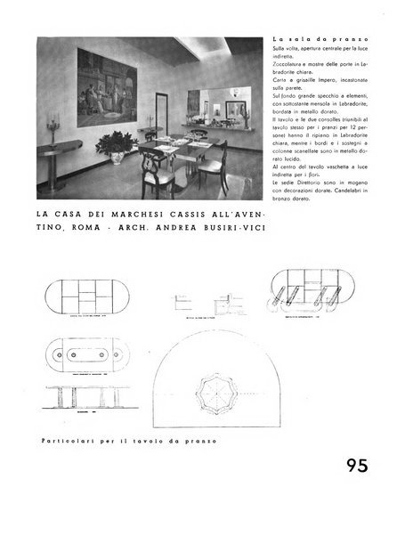 L'architettura italiana periodico mensile di costruzione e di architettura pratica