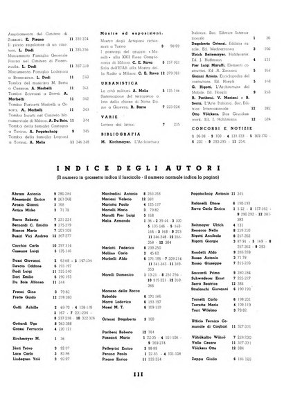 L'architettura italiana periodico mensile di costruzione e di architettura pratica