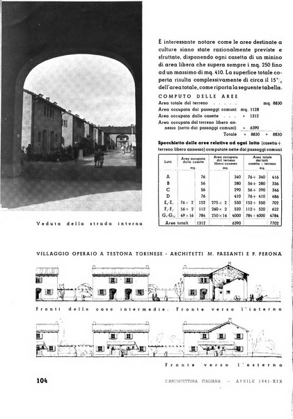 L'architettura italiana periodico mensile di costruzione e di architettura pratica