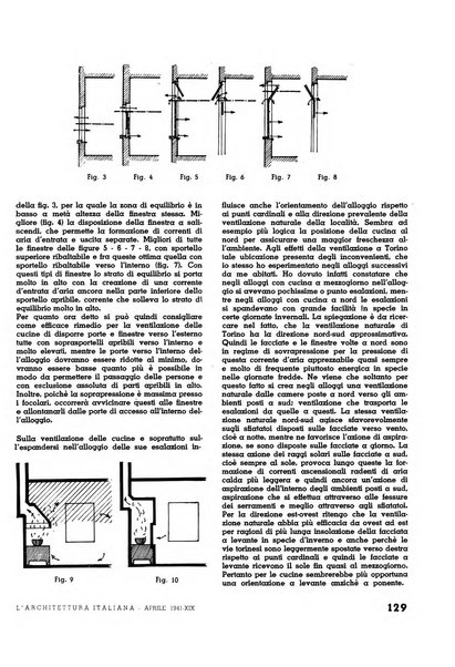 L'architettura italiana periodico mensile di costruzione e di architettura pratica