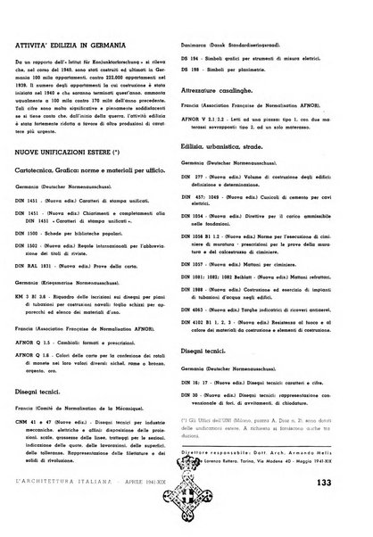 L'architettura italiana periodico mensile di costruzione e di architettura pratica