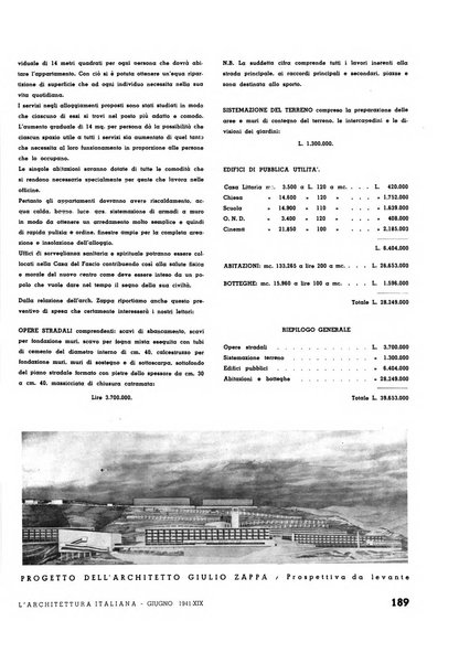 L'architettura italiana periodico mensile di costruzione e di architettura pratica