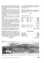 giornale/TO00176751/1941/unico/00000193