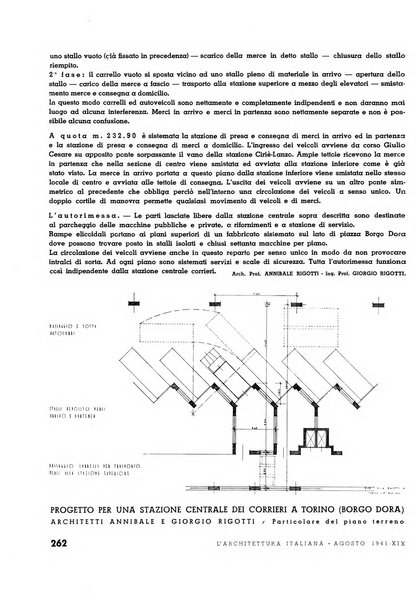 L'architettura italiana periodico mensile di costruzione e di architettura pratica